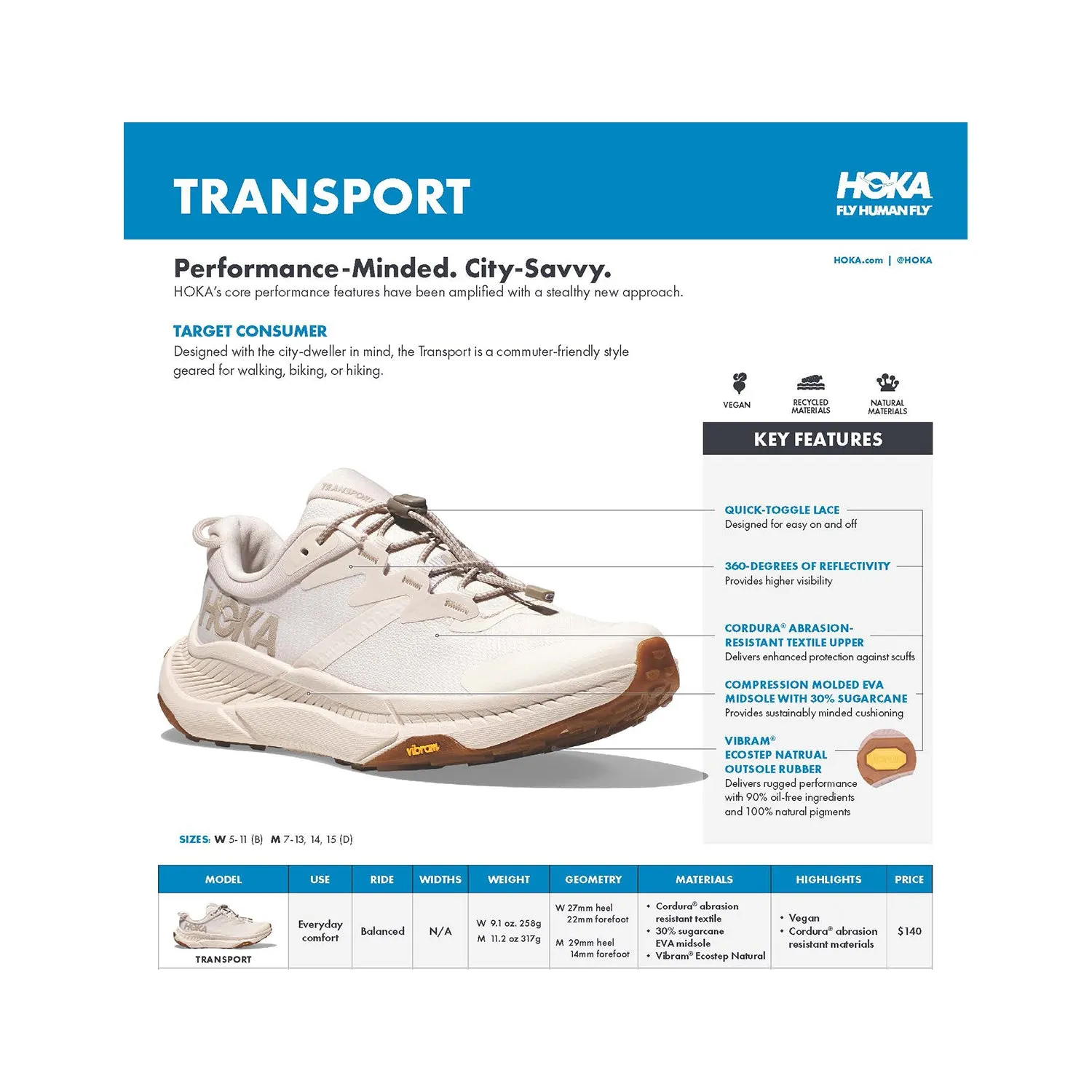 Men's Hoka Transport Black/Black Mesh